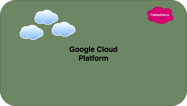 Google Cloud Platform